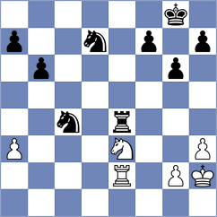 Agibileg - Acosta (chess.com INT, 2024)