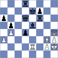 Zoar Haque - Uraev (chess.com INT, 2025)