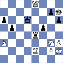 Priklonsky - Shuganov (Tula, 2004)
