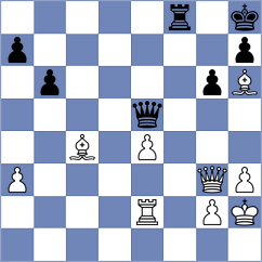 Bobkov - Guzman Lozano (chess.com INT, 2024)