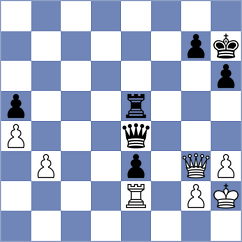 Gokhale - Chernov (chess.com INT, 2024)