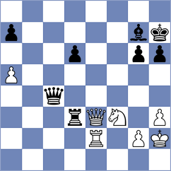 Gonzalez Vega - Bian (chess.com INT, 2025)