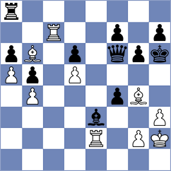 Shopov - Baltov (Bankia, 1990)
