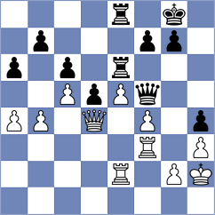 Yaniv - Suyarov (Petrovac MNE, 2025)
