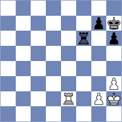 Dudin - Swaminathan (chess.com INT, 2025)