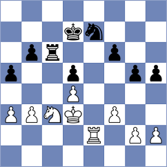 Aditya - Sargsyan (chess.com INT, 2024)