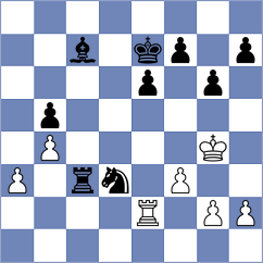 Fominykh - Estrada Nieto (chess.com INT, 2024)