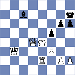 Dobrocmyslov - Torosyan (chess.com INT, 2025)