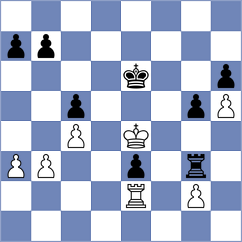 Viskelis - Redzisz (chess.com INT, 2021)