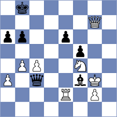 Punnett - Holowczak (chess.com INT, 2022)