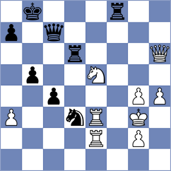 Schrik - Rodchenkov (Chess.com INT, 2021)