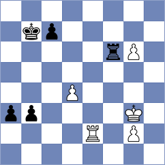Krsnik Cohar - Jobava (Chess.com INT, 2020)
