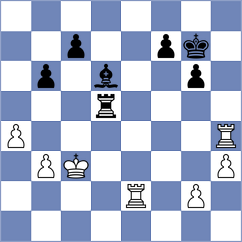Grabinsky - Kozionov (chess.com INT, 2025)