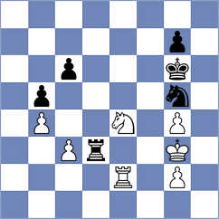 Sahib - Kiseleva (chess.com INT, 2025)