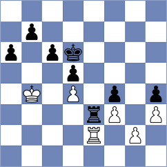 Krsnik Cohar - Harikrishna (chess.com INT, 2025)