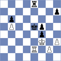 Harsh - Garrido (chess.com INT, 2022)