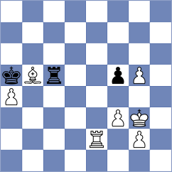 Horobetz - King Rodriguez (chess.com INT, 2025)