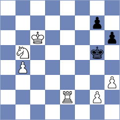 Matveeva - Medina (chess.com INT, 2025)