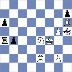 Bruhovich - Mammadov (chess.com INT, 2025)