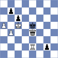 Jain - Eljanov (chess.com INT, 2025)