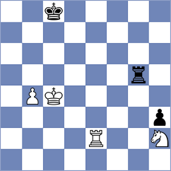 Zsiltzova Lisenko - Milicevic (Logrono, 1998)
