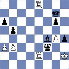 El Jawich - Bogaudinov (chess.com INT, 2025)