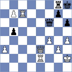 Petrovic - Rakocevic (Obrenovac, 2005)
