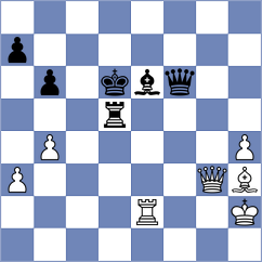 Howell - Herrera Ortiz (chess.com INT, 2025)
