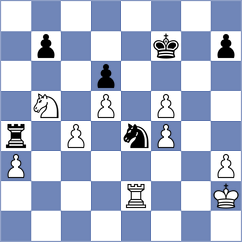 Gutierrez de las Heras - Roman Lopez (Malaga, 1986)