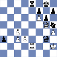 Rohith - Bluebaum (chess.com INT, 2023)
