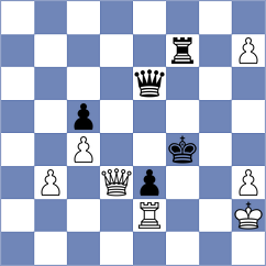 Wright - Farber (Mingara, 2000)