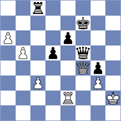 Kravtsiv - Iskusnyh (chess.com INT, 2025)