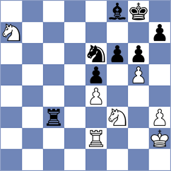 Martynov - Dimitrov (chess.com INT, 2023)