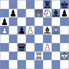 Tokat - Micic (chess.com INT, 2024)