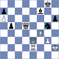 Sos Andreu - Rodriguez Rivero (chess.com INT, 2024)