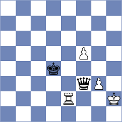 Ozen - Papasimakopoulos (chess.com INT, 2025)