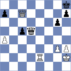 Michelakos - Prohorov (chess.com INT, 2022)