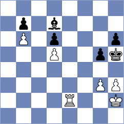 Vasquez Schroeder - Ambartsumova (chess.com INT, 2025)