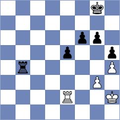 Loncke - Gustafsson (Bangkok THA, 2025)