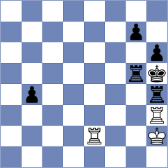Hasangatin - Cheng (chess.com INT, 2023)