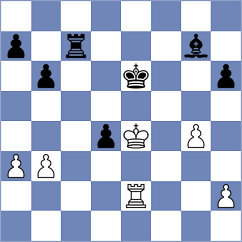 Kalyani Sirin - Agibileg (chess.com INT, 2025)