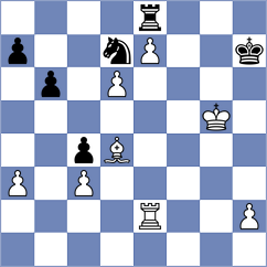 Tsvetkov - Horobetz (chess.com INT, 2025)