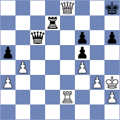 Jagirapu - Pereyra (chess.com INT, 2025)