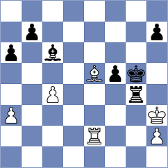 Dugin - Domogaev (Tula, 2004)