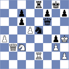 Berend - Shabalov (Porto Santo POR, 2024)