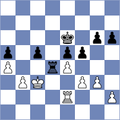 De Blecourt - Clarke (Budapest HUN, 2024)
