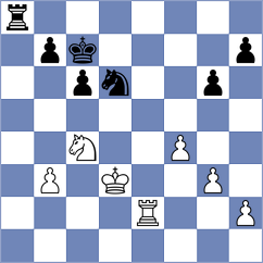 Vrban - Tesinszky (Hungary, 2004)