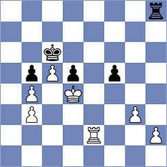 Izeta Txabarri - Martinez Gonzalez (Oviedo, 1993)