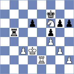 Liu - Wang (Lisle, IL USA, 2024)