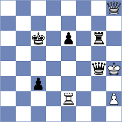 Fernandez Siles - Sapocinic (chess.com INT, 2025)